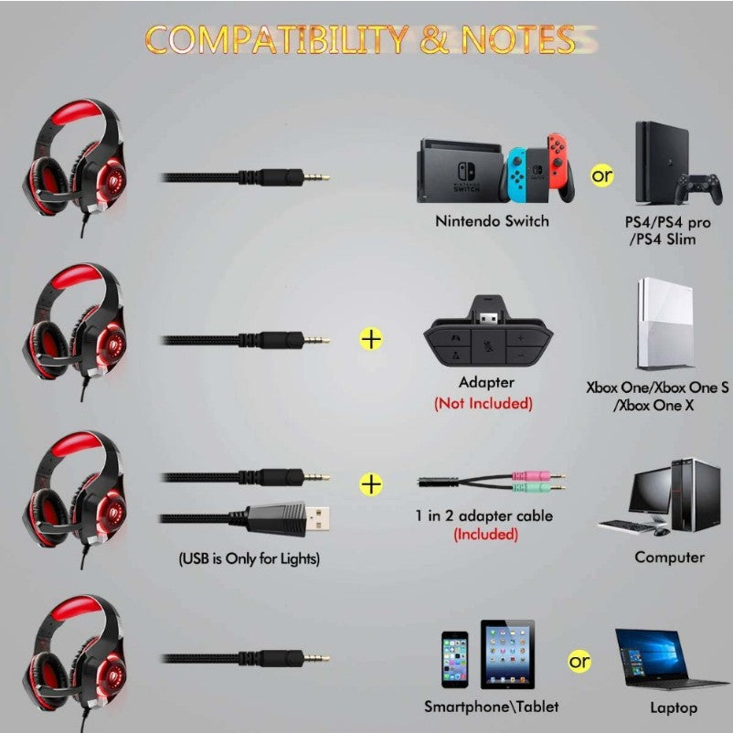 BEEXCELLENT GM-1 casque gaming