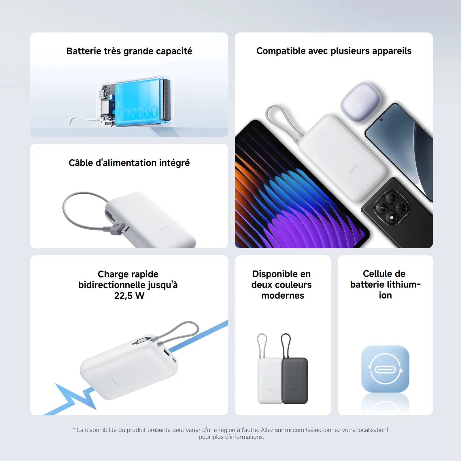 Xiaomi Power Bank 20000mAh avec Câble Intégré – Charge Rapide Bidirectionnelle 22,5W
