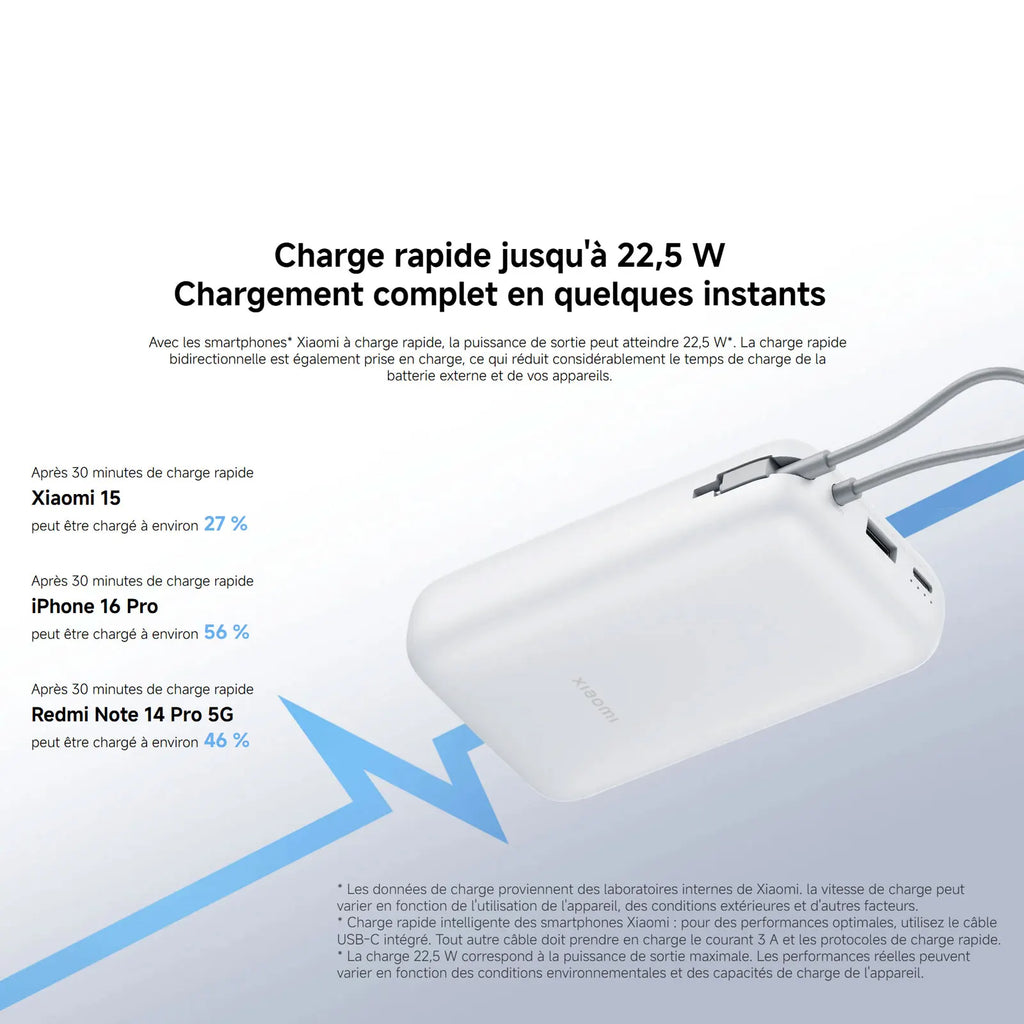 Xiaomi Power Bank 20000mAh avec Câble Intégré – Charge Rapide Bidirectionnelle 22,5W