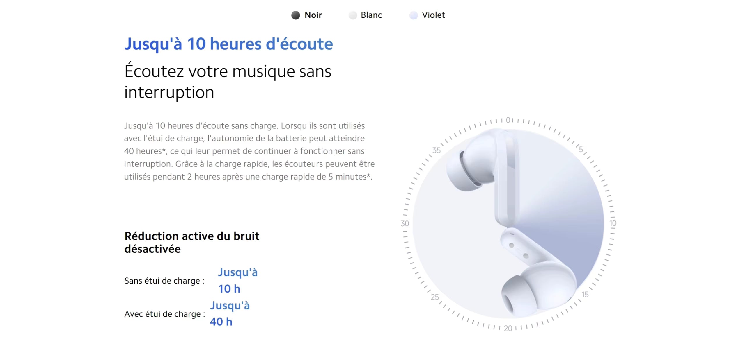 XIAOMI Redmi Buds 5 Écouteurs bluetooth couleur Blanc