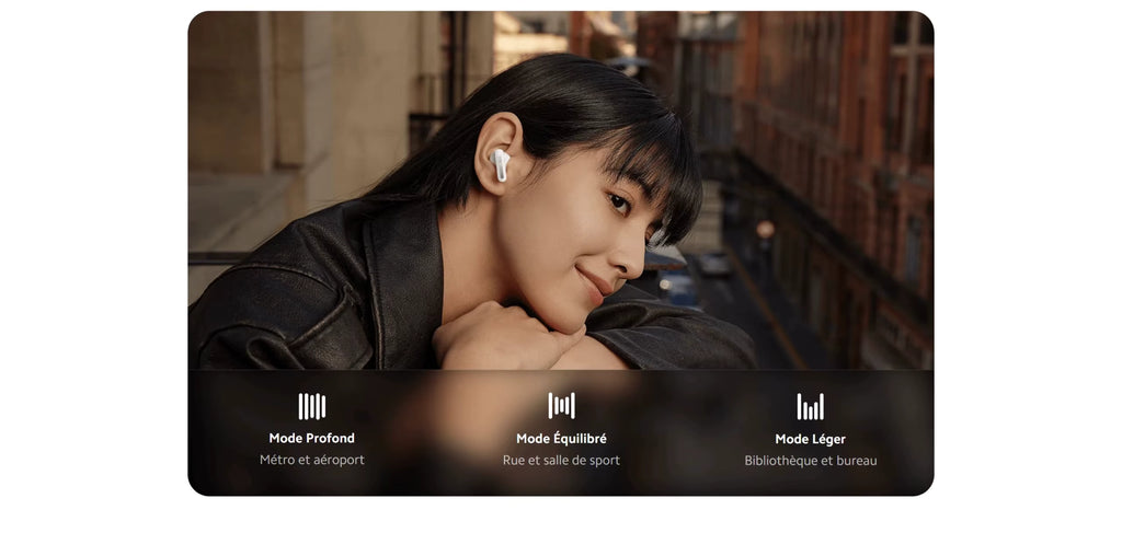 XIAOMI Redmi Buds 5 Écouteurs bluetooth couleur Blanc