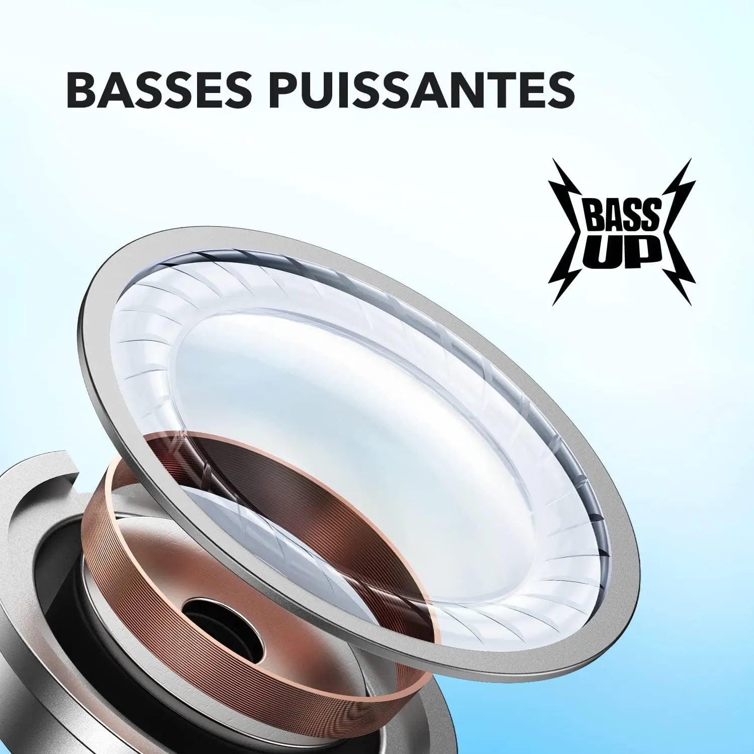 Soundcore R50i by Anker Écouteurs sans fil Bluetooth ( 2 coloris au choix )